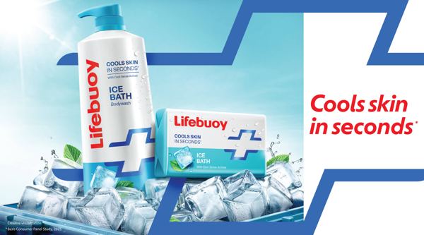 The uncool cooldown (Lifebuoy Ice Bath)