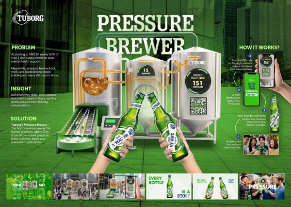 Pressure Brewer