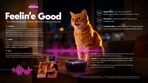 WHISKAS  FEELINÉ GOOD